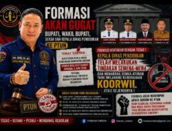 FORMASI Gugat Bupati Cirebon Cs ke PTUN, Persoalkan Dugaan Hidupnya Kembali Koorwil Bidikcam