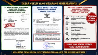 FORMASI Sebut Tim Kerja Pendidikan Kecamatan Berpotensi Jadi Celah Korupsi, Desak Segera Dibubarkan